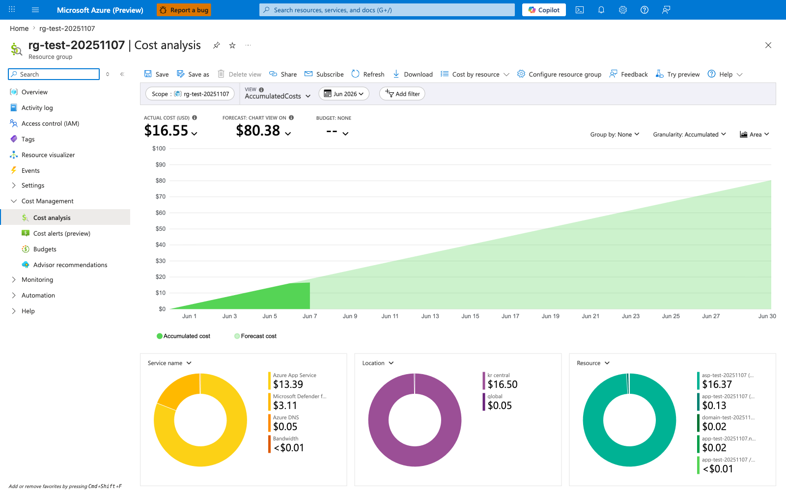 Cost analysis blade scoped to the resource group rg-test-20251107 with a command bar offering Save, Save as, Delete view (disabled), Share, Subscribe, Refresh, Download, Cost by resource, Configure resource group, Feedback, Try preview, and Help actions. The filter row shows Scope "rg-test-20251107", View "AccumulatedCosts", a Jun 2026 date selector, and an Add filter button. Three KPI tiles read ACTUAL COST (USD) "$16.55", FORECAST: CHART VIEW ON "$80.38", and BUDGET: NONE "--". Group by is set to None, Granularity to Accumulated, and chart type to Area. An area chart from Jun 1 to Jun 30 shows accumulated cost in dark green ramping to roughly $17 by Jun 7 and forecast cost in light green continuing up to $80 by Jun 30. Three donut breakdowns at the bottom show Service name (Azure App Service $13.39, Microsoft Defender for... $3.11, Azure DNS $0.05, Bandwidth <$0.01), Location (kr central $16.50, global $0.05), and Resource (asp-test-20251107 $16.37, app-test-20251107 $0.13, domain-test-202511... $0.02, app-test-20251107.n... $0.02, app-test-20251107... <$0.01). The Cost Management group in the left navigation has Cost analysis selected with Cost alerts (preview), Budgets, and Advisor recommendations beneath it.