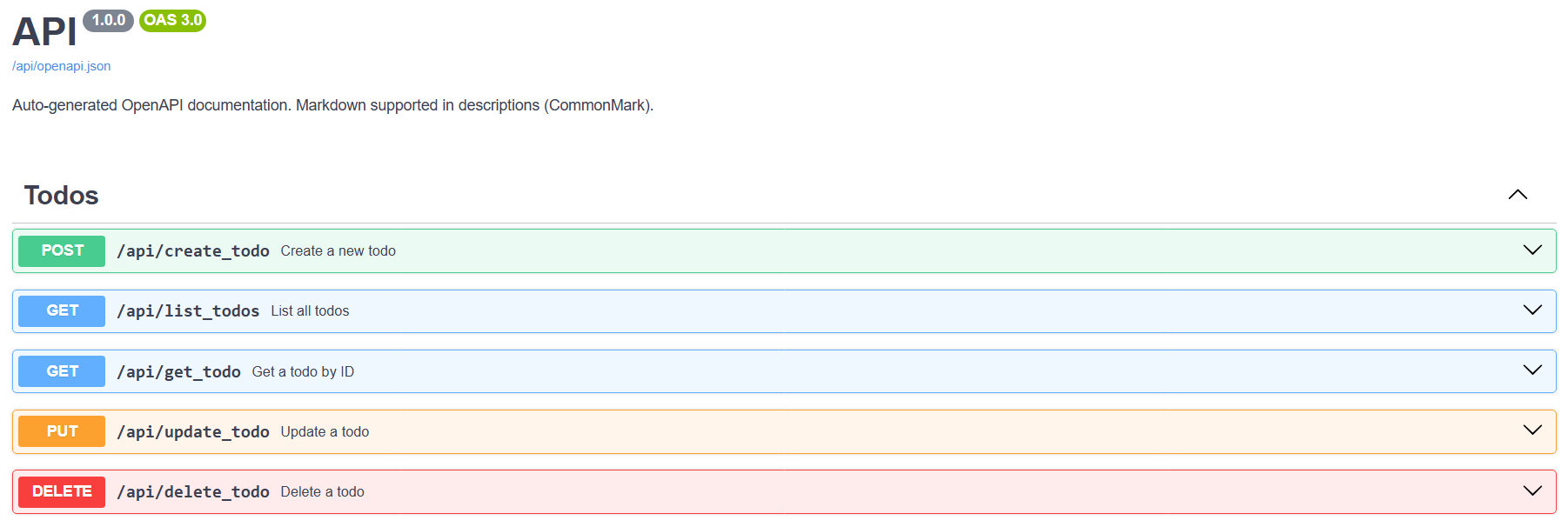 Swagger UI Screenshot