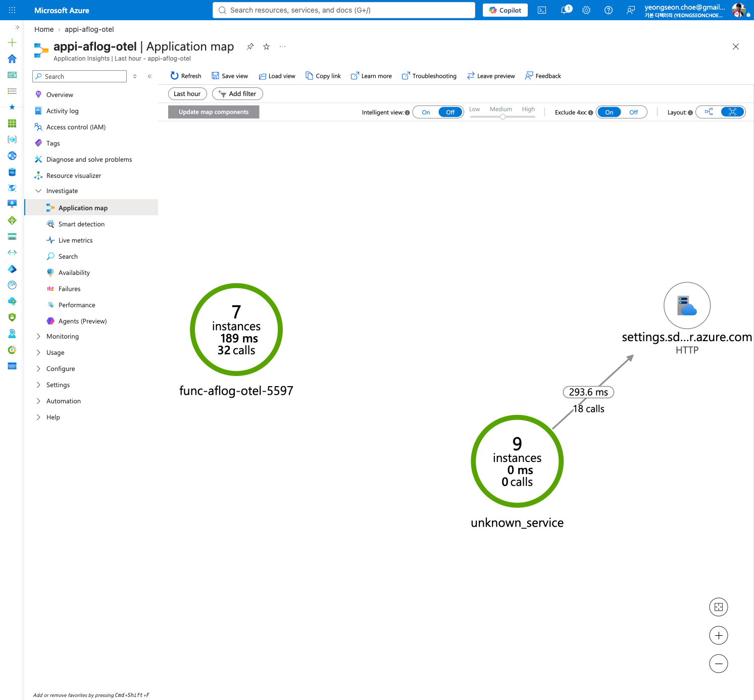 Application Insights — Application map for the OpenTelemetry example app