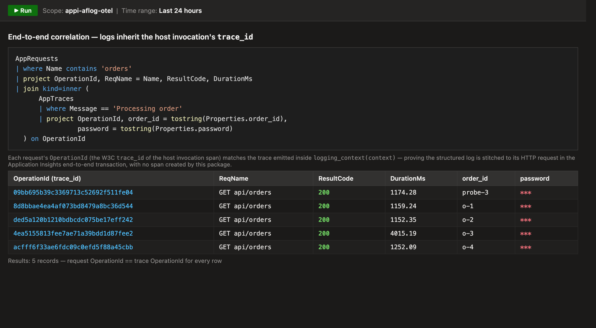 Application Insights — request/trace correlation on OperationId
