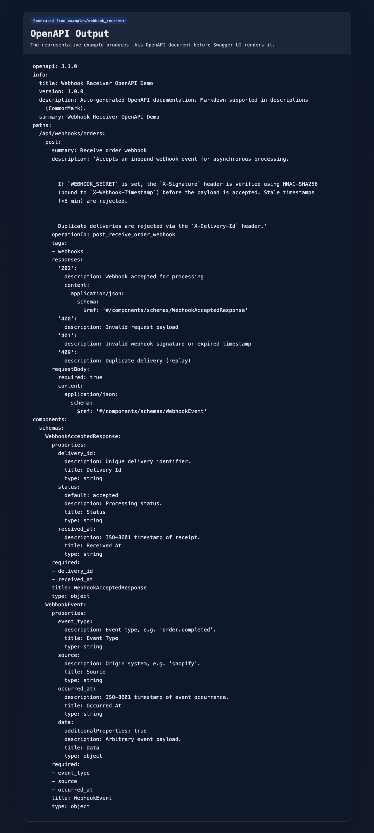 OpenAPI spec preview generated from the representative webhook_receiver example