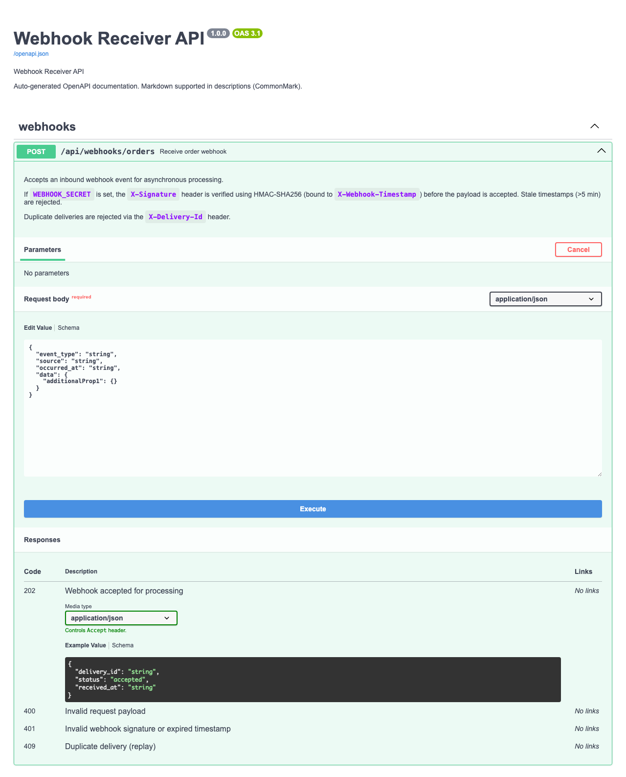 Swagger UI for the Webhook Receiver API showing the POST /api/webhooks/orders operation expanded with request body and response codes